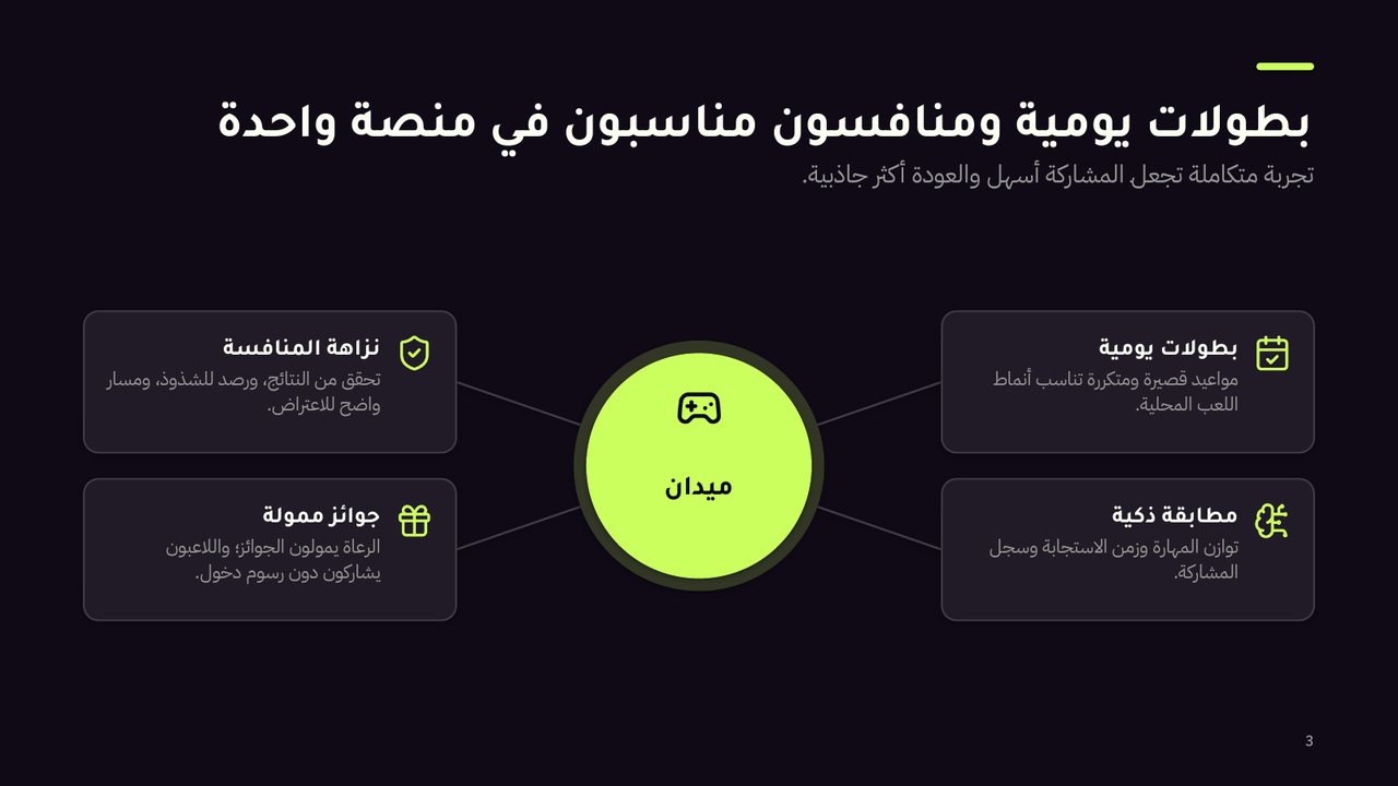 شريحة من عرض «ميدان: منصة البطولات اليومية في الخليج»