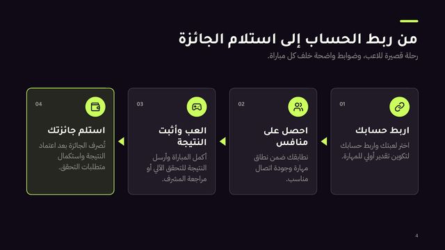 شريحة من عرض «ميدان: منصة البطولات اليومية في الخليج»